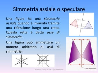 Simmetria assiale o speculare
Una figura ha una simmetria
assiale quando è invariata tramite
una riflessione lungo una retta.
Questa retta è detta asse di
simmetria.
Una figura può ammettere un
numero arbitrario di assi di
simmetria.



                  Scienza e futuro - In tutti i casi simmetrico
 