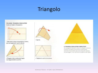 Triangolo




Scienza e futuro - In tutti i casi simmetrico
 