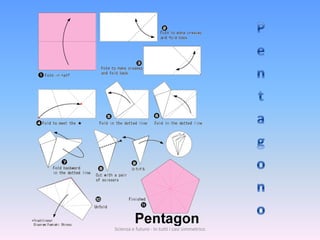 Scienza e futuro - In tutti i casi simmetrico
 
