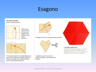 Esagono




Scienza e futuro - In tutti i casi simmetrico
 