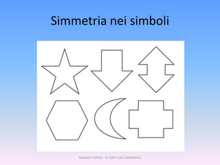 Simmetria nei simboli




    Scienza e futuro - In tutti i casi simmetrico
 