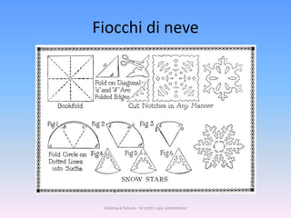 Fiocchi di neve




 Scienza e futuro - In tutti i casi simmetrico
 