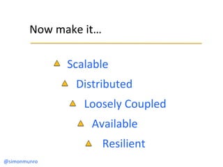 C%D)$;E,)#0:)

               7?;3;<3,)
                F#"0(#<'0,4)
                  B%%",39)/%'63,4)
                    5@;#3;<3,)
                      G,"#3#,&0)
!"#$%&$'&(%)
 