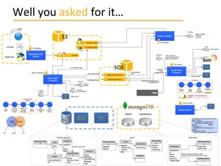 H,33)9%');"E,4)1%()#0:)




!"#$%&$'&(%)
 