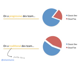 L&);)6(%.(,""#@,)4,@)0,;$:)   /3;""#?)F,@)
                               /3%'4)*;J)




                               /3;""#?)F,@)
 L&);)0(;4#M%&;3)4,@)0,;$:)
                               /3%'4)*;J)



           polite term
                      !
!"#$%&$'&(%)
 