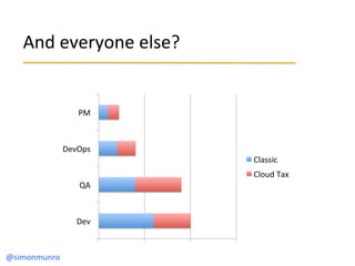 5&4),@,(9%&,),3",K)


                  I8)



               F,@L6")
                         /3;""#?)
                         /3%'4)*;J)
                  N5)



                  F,@)



!"#$%&$'&(%)
 