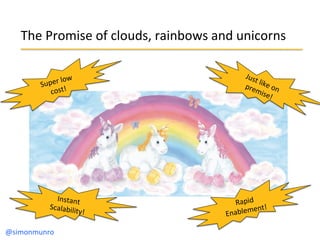 *+,)I(%$#",)%1)?3%'4"O)(;#&<%D");&4)'&#?%(&")

                 )
           ,()3%D
        7'6 P)
           ?%"0




            Q&"0;&0)
          7?;3;<#3#                      G;6#4) )
                                               &0P
                    09P)             -& ;<3,$,

!"#$%&$'&(%)
 