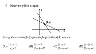Simulado prova brasil