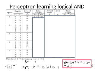 Perceptron learning logical AND
wi ( p 1)  wi ( p)  wi ( p)
wi ( p)    xi ( p)
 e( p)

 
n
 i
Y ( p )  step   x i ( p ) wi
 