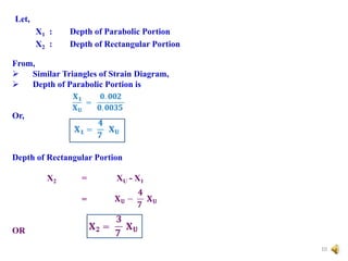 Let,
X1 : Depth of Parabolic Portion
X2 : Depth of Rectangular Portion
From,
 Similar Triangles of Strain Diagram,
 Depth of Parabolic Portion is
Or,
Depth of Rectangular Portion
X2 = XU - X1
=
OR
10
 