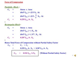 Force of Compression
Parabolic Block :-
C1 = Stress x Area
= (0.67 fCK ) × (2/3 X1 . b)
= (0.67 fCK ) × (2/3 . XU . b)
C1 = 0.255 fCK .b . XU
•
Rectangular Block:-
C2 = Stress x Area
= (0.67 fCK ) × ( X2 . b)
= (0.67 fCK ) × ( 3/7 . XU . b)
C2 = 0.287 fCK .b . XU
•
Hence Total Force of Compression without Partial Safety Factor
CO = C1 + C2
= 0.255 fCK .b . XU + 0.287 fCK .b . XU
CO = 0.542 fCK b XU {Without Partial Safety Factor}
11
 