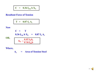 C = 0.36 fCK b XU
Resultant Force of Tension
T = 0.87 fY At
Now
C = T
0.36 fCK b XU = 0.87 fY At
OR,
Where,
At = Area of Tension Steel
14
 