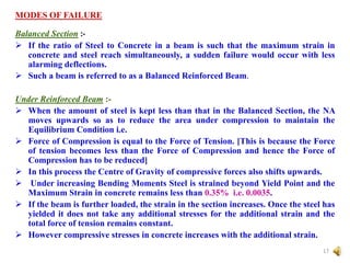 MODES OF FAILURE
Balanced Section :-
 If the ratio of Steel to Concrete in a beam is such that the maximum strain in
concrete and steel reach simultaneously, a sudden failure would occur with less
alarming deflections.
 Such a beam is referred to as a Balanced Reinforced Beam.
Under Reinforced Beam :-
 When the amount of steel is kept less than that in the Balanced Section, the NA
moves upwards so as to reduce the area under compression to maintain the
Equilibrium Condition i.e.
 Force of Compression is equal to the Force of Tension. [This is because the Force
of tension becomes less than the Force of Compression and hence the Force of
Compression has to be reduced]
 In this process the Centre of Gravity of compressive forces also shifts upwards.
 Under increasing Bending Moments Steel is strained beyond Yield Point and the
Maximum Strain in concrete remains less than 0.35% i.e. 0.0035.
 If the beam is further loaded, the strain in the section increases. Once the steel has
yielded it does not take any additional stresses for the additional strain and the
total force of tension remains constant.
 However compressive stresses in concrete increases with the additional strain.
17
 
