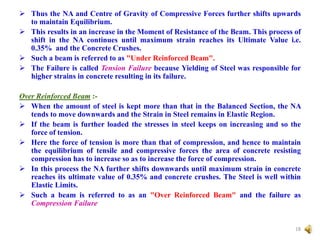  Thus the NA and Centre of Gravity of Compressive Forces further shifts upwards
to maintain Equilibrium.
 This results in an increase in the Moment of Resistance of the Beam. This process of
shift in the NA continues until maximum strain reaches its Ultimate Value i.e.
0.35% and the Concrete Crushes.
 Such a beam is referred to as "Under Reinforced Beam".
 The Failure is called Tension Failure because Yielding of Steel was responsible for
higher strains in concrete resulting in its failure.
Over Reinforced Beam :-
 When the amount of steel is kept more than that in the Balanced Section, the NA
tends to move downwards and the Strain in Steel remains in Elastic Region.
 If the beam is further loaded the stresses in steel keeps on increasing and so the
force of tension.
 Here the force of tension is more than that of compression, and hence to maintain
the equilibrium of tensile and compressive forces the area of concrete resisting
compression has to increase so as to increase the force of compression.
 In this process the NA further shifts downwards until maximum strain in concrete
reaches its ultimate value of 0.35% and concrete crushes. The Steel is well within
Elastic Limits.
 Such a beam is referred to as an "Over Reinforced Beam" and the failure as
Compression Failure
18
 