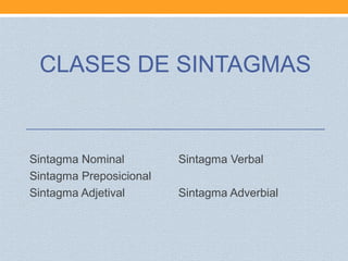CLASES DE SINTAGMAS

Sintagma Nominal
Sintagma Preposicional
Sintagma Adjetival

Sintagma Verbal
Sintagma Adverbial

 