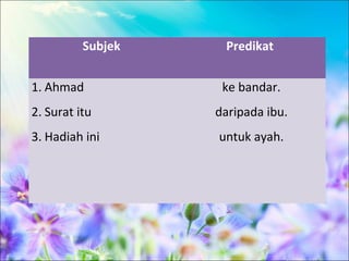 Subjek    Predikat


1. Ahmad            ke bandar.
2. Surat itu       daripada ibu.
3. Hadiah ini      untuk ayah.
 