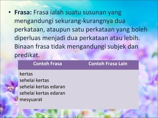 • Frasa: Frasa ialah suatu susunan yang
  mengandungi sekurang-kurangnya dua
  perkataan, ataupun satu perkataan yang boleh
  diperluas menjadi dua perkataan atau lebih.
  Binaan frasa tidak mengandungi subjek dan
  predikat.
         Contoh Frasa      Contoh Frasa Lain
   kertas
   sehelai kertas
   sehelai kertas edaran
   sehelai kertas edaran
   mesyuarat
 