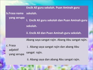 Encik Ali guru sekolah. Puan Aminah guru
b.Frasa nama sekolah.
  yang serupa
              i. Encik Ali guru sekolah dan Puan Aminah guru
               sekolah.

               ii. Encik Ali dan Puan Aminah guru sekolah.

               Abang saya sangat rajin. Abang Abu sangat rajin.
c. Frasa        i. Abang saya sangat rajin dan abang Abu
   adjektif
               sangat rajin.
   yang serupa
               ii. Abang saya dan abang Abu sangat rajin.
 
