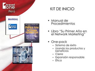 KIT DE INICIO Manual de Procedimientos Libro “Su Primer Año en el Network Marketing”  One-pack Sistema de éxito Usando los productos y beneficios Cierre Expansión responsable Ética 