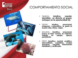 COMPORTAMIENTO SOCIAL TIBURON:  Intuitivo, mental, decidido, va directo al grano, enfoque en la oportunidad $$. DELFIN:  Intuitivo, emocional, amiguero, carismático, le gusta la buena vida, status, viajes. BALLENA:  Sensitivo, emocional, busca el bien común, es indeciso, trabajo en equipo, apoyo, persistente. ERIZO:  Sensitivo, mental, analítico, desconfiado, cauteloso, evalua procesos, necesita información detallada y certificada. 