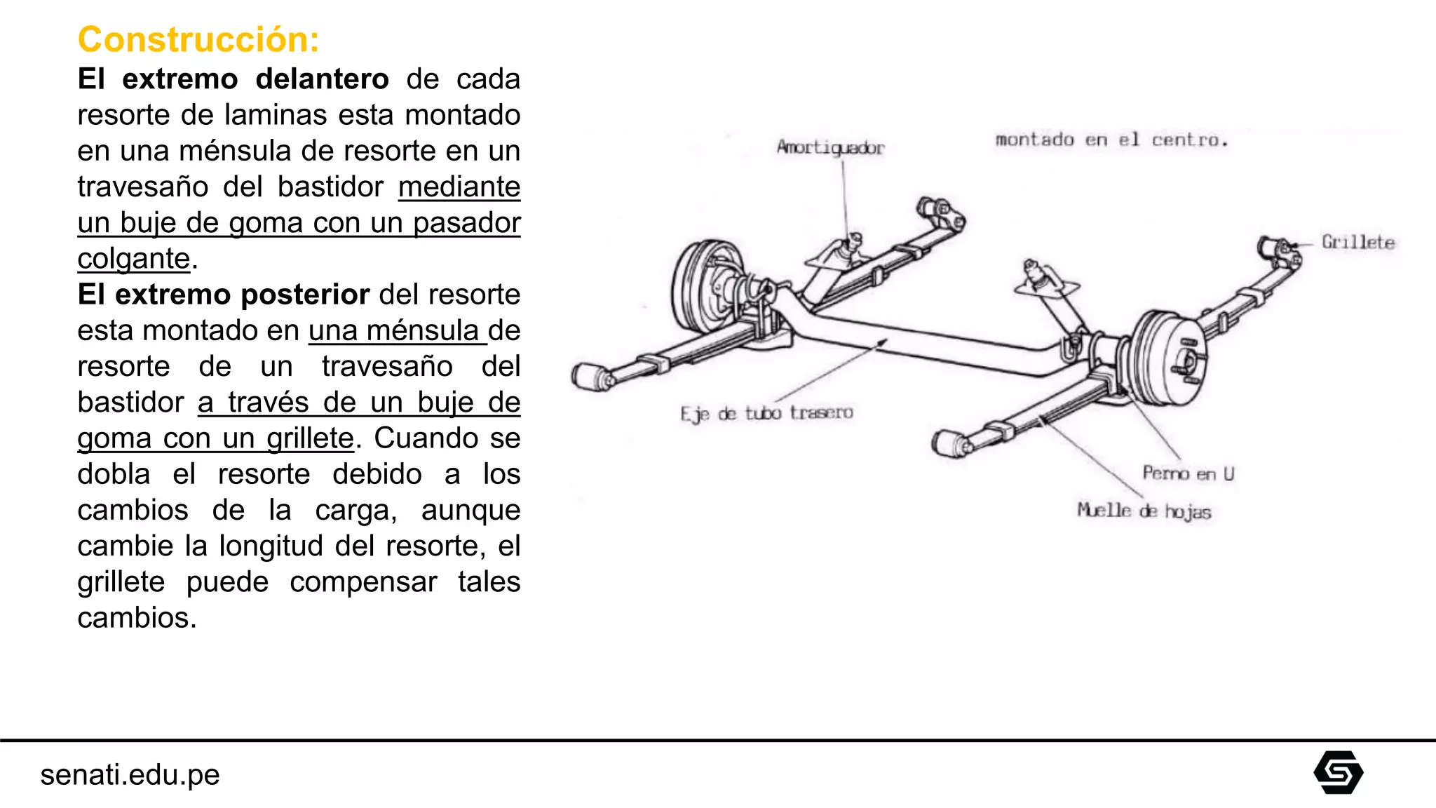 1 - SISTEMA DE SUSPENSIÓN.pdf