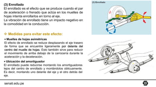 senati.edu.pe
(3) Enrollado
El enrollado es el efecto que se produce cuando el par
de aceleración o frenado que actúa en los muelles de
hojas intenta enrollarlos en torno al eje.
La vibración de enrollado tiene un impacto negativo en
la comodidad en la conducción.
• Muelles de hojas asimétricas
El efecto de enrollado se reduce desplazando el eje trasero
de forma que se encuentre ligeramente por delante del
centro del muelle de hojas. Esto también sirve para reducir
el movimiento de arriba debajo de la carrocería durante la
aceleración y la deceleración.
• Ubicación del amortiguador
El enrollado puede reducirse montando los amortiguadores
lejos del centro de enrollado y montándolos oblicuamente.
Es decir, montando uno delante del eje y el otro detrás del
eje.
❖ Medidas para evitar este efecto:
 