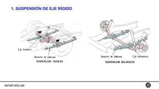 1. SUSPENSIÓN DE EJE RÍGIDO
senati.edu.pe
 