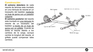 Construcción:
El extremo delantero de cada
resorte de laminas esta montado
en una ménsula de resorte en un
travesaño del bastidor mediante
un buje de goma con un pasador
colgante.
El extremo posterior del resorte
esta montado en una ménsula de
resorte de un travesaño del
bastidor a través de un buje de
goma con un grillete. Cuando se
dobla el resorte debido a los
cambios de la carga, aunque
cambie la longitud del resorte, el
grillete puede compensar tales
cambios.
senati.edu.pe
 