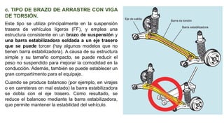 c. TIPO DE BRAZO DE ARRASTRE CON VIGA
DE TORSIÓN.
Este tipo se utiliza principalmente en la suspensión
trasera de vehículos ligeros (FF), y emplea una
estructura consistente en un brazo de suspensión y
una barra estabilizadora soldada a un eje trasero
que se puede torcer (hay algunos modelos que no
tienen barra estabilizadora). A causa de su estructura
simple y su tamaño compacto, se puede reducir el
peso no suspendido para mejorar la comodidad en la
conducción. Además, también se puede establecer un
gran compartimento para el equipaje.
Cuando se produce balanceo (por ejemplo, en virajes
o en carreteras en mal estado) la barra estabilizadora
se dobla con el eje trasero. Como resultado, se
reduce el balanceo mediante la barra estabilizadora,
que permite mantener la estabilidad del vehículo.
 