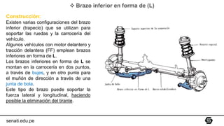 ❖ Brazo inferior en forma de (L)
Construcción:
Existen varias configuraciones del brazo
inferior (trapecio) que se utilizan para
soportar las ruedas y la carrocería del
vehículo.
Algunos vehículos con motor delantero y
tracción delantera (FF) emplean brazos
inferiores en forma de L.
Los brazos inferiores en forma de L se
montan en la carrocería en dos puntos,
a través de bujes, y en otro punto para
el muñón de dirección a través de una
junta de bola.
Este tipo de brazo puede soportar la
fuerza lateral y longitudinal, haciendo
posible la eliminación del tirante.
senati.edu.pe
 
