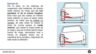 Ejemplo 02
Por lo tanto, en los sistemas de
suspensión más modernos, los brazos
están hechos de modo que no son
paralelos ni de la misma longitud.
Esto hace que las ruedas se inclinen
hacia adentro un poco al pasar sobre
baches, de modo que la rodada no
cambia, de este modo se mejora la
toma de curvas porque la rueda
exterior, que recibe Ia mayor parte de
la carga y que por lo tanto ejerce mayor
fuerza de viraje, permanece mas o
menos en ángulos rectos con la
superficie de la carretera, mejorando de
este modo la adhesión.
senati.edu.pe
 