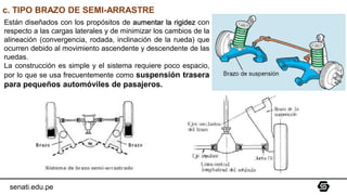 c. TIPO BRAZO DE SEMI-ARRASTRE
Están diseñados con los propósitos de aumentar la rigidez con
respecto a las cargas laterales y de minimizar los cambios de la
alineación (convergencia, rodada, inclinación de la rueda) que
ocurren debido al movimiento ascendente y descendente de las
ruedas.
La construcción es simple y el sistema requiere poco espacio,
por lo que se usa frecuentemente como suspensión trasera
para pequeños automóviles de pasajeros.
senati.edu.pe
 