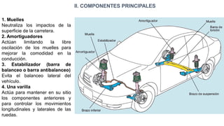 1. Muelles
Neutraliza los impactos de la
superficie de la carretera.
2. Amortiguadores
Actúan limitando la libre
oscilación de los muelles para
mejorar la comodidad en la
conducción.
3. Estabilizador (barra de
balanceo o barra antibalanceo)
Evita el balanceo lateral del
vehículo.
4. Una varilla
Actúa para mantener en su sitio
los componentes anteriores y
para controlar los movimientos
longitudinales y laterales de las
ruedas.
II. COMPONENTES PRINCIPALES
 