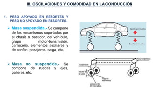 1. PESO APOYADO EN RESORTES Y
PESO NO APOYADO EN RESORTES.
III. OSCILACIONES Y COMODIDAD EN LA CONDUCCIÓN
➢ Masa suspendida.- Se compone
de los mecanismos soportados por
el chasis o bastidor, del vehículo,
grupo motor-transmisión,
carrocería, elementos auxiliares y
de confort, pasajeros, carga, etc.
➢ Masa no suspendida.- Se
compone de ruedas y ejes,
palieres, etc.
 