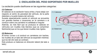 senati.edu.pe
(1) Cabeceo
El cabeceo es la oscilación hacia arriba y hacia abajo con
respecto al centro de gravedad del vehículo, de la parte
delantera y la parte trasera del vehículo.
Sucede especialmente cuando el vehículo se encuentra
con grandes baches o socavones en la carretera o al
conducir sobre una carretera no asfaltada e irregular.
Además, es más fácil que se produzca el cabeceo en
vehículos con muelles más blandos (que se comprimen
fácilmente) que en los que tienen muelles más rígidos.
(2) Balanceo
Al tomar curvas o al conducir en carreteras con baches,
los muelles de un lado del vehículo se expanden mientras
que los del otro lado se contraen.
Esto produce un balanceo en dirección lateral (de lado a
lado).
2. OSCILACIÓN DEL PESO SOPORTADO POR MUELLES
La oscilación puede clasificarse en las siguientes categorías:
 