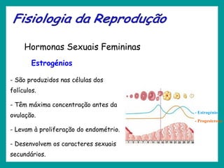 - São produzidos nas células dos
folículos.
- Têm máxima concentração antes da
ovulação.
- Levam à proliferação do endométrio.
- Desenvolvem os caracteres sexuais
secundários.
- Estrogénio
- Progesterona
Estrogénios
Hormonas Sexuais Femininas
 