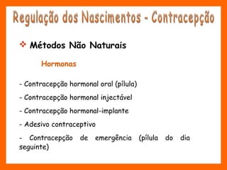  Métodos Não Naturais
Hormonas
- Contracepção hormonal oral (pílula)
- Contracepção hormonal injectável
- Contracepção hormonal-implante
- Adesivo contraceptivo
- Contracepção de emergência (pílula do dia
seguinte)
 