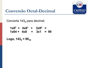 Conversão Octal-Decimal
Converta 1438 para decimal.
1x82 + 4x81 + 3x80 =
1x64 + 4x8 + 3x1 = 99
Logo, 1438 = 9910
 
