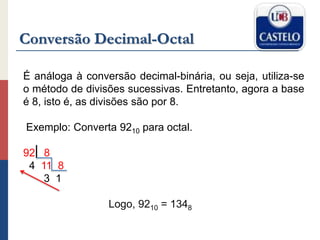 Conversão Decimal-Octal
É análoga à conversão decimal-binária, ou seja, utiliza-se
o método de divisões sucessivas. Entretanto, agora a base
é 8, isto é, as divisões são por 8.
Exemplo: Converta 9210 para octal.
92 8
4 11 8
3 1
Logo, 9210 = 1348
 