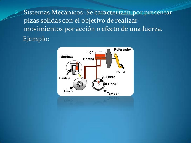 1. sistemas tecnologicos
