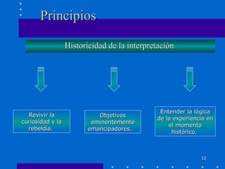 Principios Historicidad de la interpretación  Revivir la curiosidad y la rebeldía.  Objetivos eminentemente emancipadores.  Entender la lógica de la experiencia en el momento histórico.  