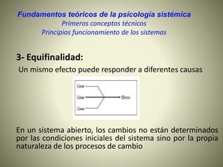 Fundamentos teóricos de la psicología sistémica
Primeros conceptos técnicos
Principios funcionamiento de los sistemas
3- Equifinalidad:
Un mismo efecto puede responder a diferentes causas
En un sistema abierto, los cambios no están determinados
por las condiciones iniciales del sistema sino por la propia
naturaleza de los procesos de cambio
 