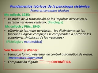 Fundamentos teóricos de la psicología sistémica
Primeros conceptos técnicos
Mc culloch, 1935:
• «Estudio de la transmisión de los impulsos nervios en el
sistema nerviosos central». (Fisiología)
Mc culloch y Pitts, 1940:
• «Teoría de las redes nerviosas : las distinciones de las
funciones lógicas complejas se comprenden a partir de las
conexiones sinápticas de las neuronas»
(Fisiología y matemática)
Von Neuman y Wiener :
• Lenguaje formal –sistema de control automático de armas.
(matematica-ingenieria)
• Computación digital: CIBERNÉTICA
 