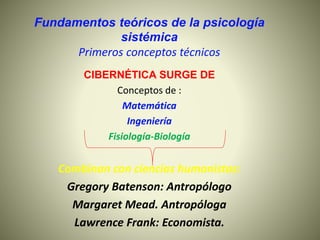 Fundamentos teóricos de la psicología
sistémica
Primeros conceptos técnicos
CIBERNÉTICA SURGE DE
Conceptos de :
Matemática
Ingeniería
Fisiología-Biología
Combinan con ciencias humanistas:
Gregory Batenson: Antropólogo
Margaret Mead. Antropóloga
Lawrence Frank: Economista.
 