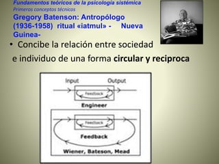 Fundamentos teóricos de la psicología sistémica
Primeros conceptos técnicos
Gregory Batenson: Antropólogo
(1936-1958) ritual «iatmul» - Nueva
Guinea-
• Concibe la relación entre sociedad
e individuo de una forma circular y reciproca
 