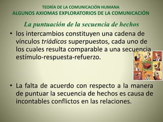 TEORÍA DE LA COMUNICACIÓN HUMANA
ALGUNOS AXIOMAS EXPLORATORIOS DE LA COMUNICACIÓN
La puntuación de la secuencia de hechos
• los intercambios constituyen una cadena de
vínculos triádicos superpuestos, cada uno de
los cuales resulta comparable a una secuencia
estímulo-respuesta-refuerzo.
• La falta de acuerdo con respecto a la manera
de puntuar la secuencia de hechos es causa de
incontables conflictos en las relaciones.
 