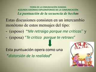 TEORÍA DE LA COMUNICACIÓN HUMANA
ALGUNOS AXIOMAS EXPLORATORIOS DE LA COMUNICACIÓN
La puntuación de la secuencia de hechos
Estas discusiones consisten en un intercambio
monótono de estos mensajes del tipo:
- (esposo) “Me retraigo porque me criticas” y
- (esposa) “Te critico porque te retraes”
Esta puntuación opera como una
“distorsión de la realidad”
 
