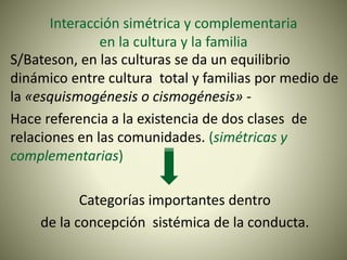 Interacción simétrica y complementaria
en la cultura y la familia
S/Bateson, en las culturas se da un equilibrio
dinámico entre cultura total y familias por medio de
la «esquismogénesis o cismogénesis» -
Hace referencia a la existencia de dos clases de
relaciones en las comunidades. (simétricas y
complementarias)
Categorías importantes dentro
de la concepción sistémica de la conducta.
 