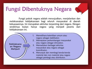 Fungsi pokok negara adalah mewujudkan, mmeennjjaallaannkkaann ddaann 
mmeellaakkssaannaakkaann kkeebbiijjaakkssaannaaaann bbaaggii sseelluurruuhh mmaassyyaarraakkaatt ddii ddaaeerraahh 
kkeekkuuaassaaaannnnyyaa.. IInnii mmeerruuppaakkaann aakkttiivviittaass tteerrppeennttiinngg ddaarrii nneeggaarraa.. DDeennggaann 
sseennddiirriinnyyaa bbuukkaann hhaannyyaa nneeggaarraa yyaanngg mmeennjjaaddii ppeesseerrttaa ddaarrii 
kkeebbiijjaakkssaannaaaann iinnii.. 
1. Memelihara ketertiban umum atau 
negara sebagai stabilisator. 
2. Memajukan perkembangan masyarakat 
atau negara sebagai stimulator. 
3. Memadukan berbagai aktivitas 
masyarakat atau negara sebagai 
koordinator. 
4. Menunjuk dan membagi benda-benda 
material dan non material atau negara 
sebagai pembagi atau distributor. 
Kebijaksana 
an Negara 
Meliputi 
 