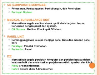 CS (CORPORATE SERVICES) Pemasaran, Pembangunan, Perhubungan, dan Penerbitan. Pn Hajah Norizan MEDICAL SURVEILLANCE UNIT Memastikan segala medical check up di klinik berjalan lancar. Berurusan dengan panel dan syarikat. Cik Suzana  : Medical Checkup & Offshore. PANEL UNIT Bertanggungjawab ke atas menjaga panel lama dan mencari panel baru Pn Maya  : Panel & Promotion. Pn Norlia  : Panel. ITE Memastikan segala peralatan komputer dan perisian berada dalam keadaan baik dan melancarkan perjalanan aktiviti syarikat dan klinik Ricky   : Pc maintenance. Hafiz   : Sistem klinik & line internet. 
